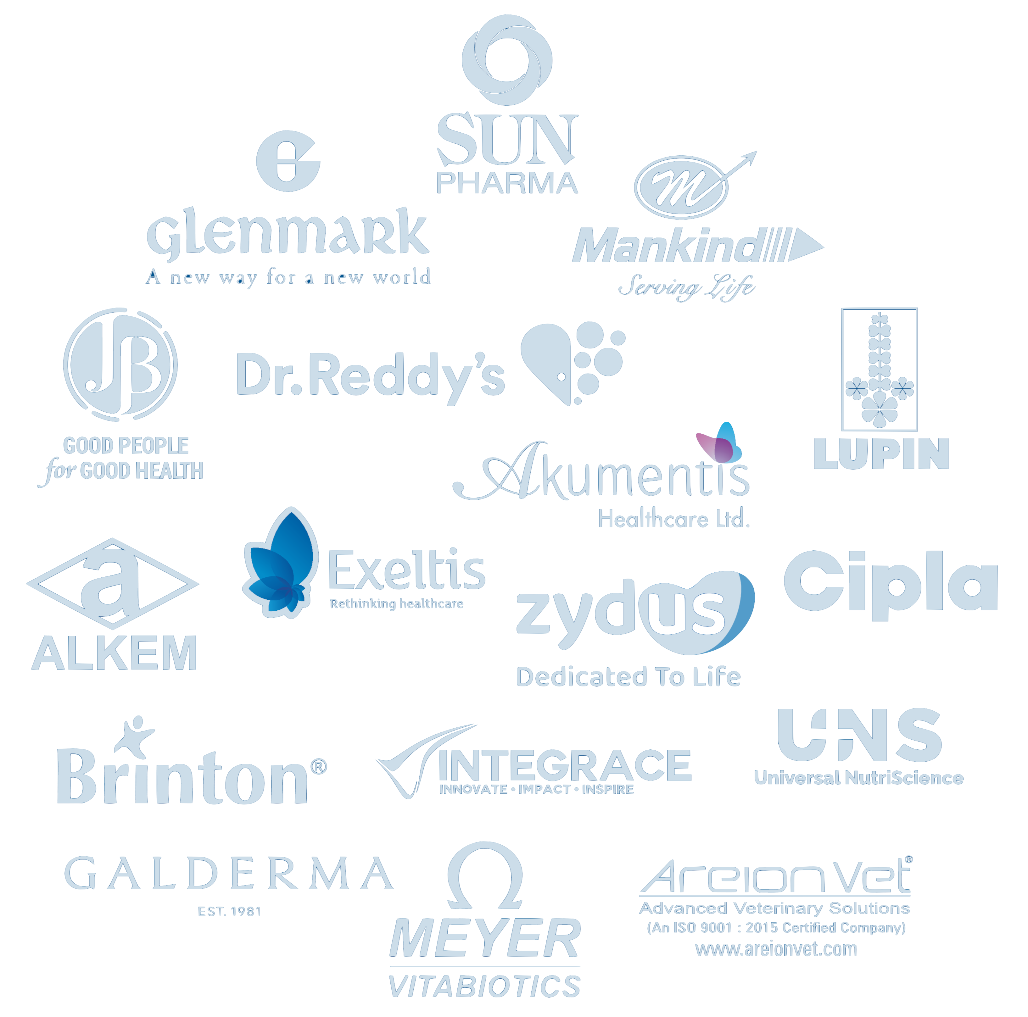 clients